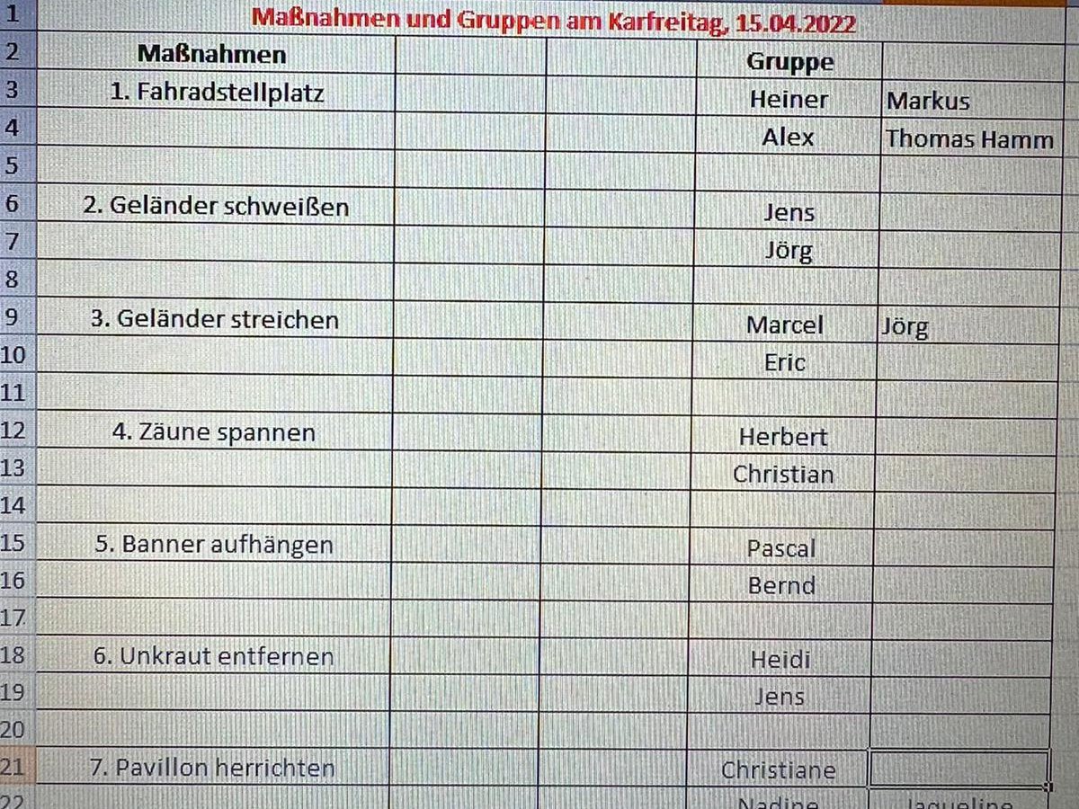 Frühjahrsputz 2022 to-Do-Liste